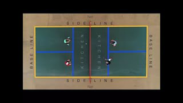Pickleball Rules | The Definitive Beginner's Resource to How to Play Pickleball