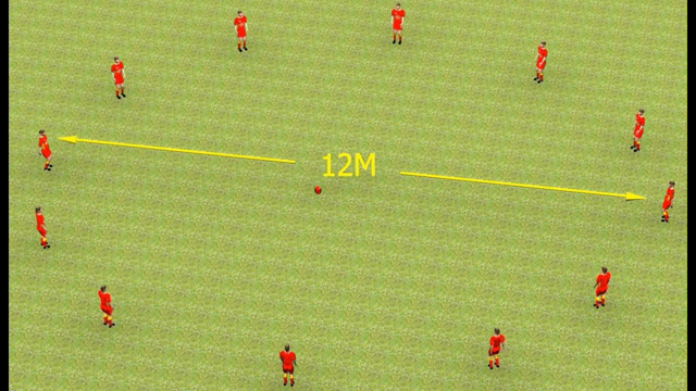 AFL Training Drills - Shepherding Circle